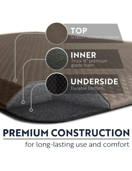 KANGAROO Alfombrilla Ergonómica Antifatiga 70x24 cm Capuchino