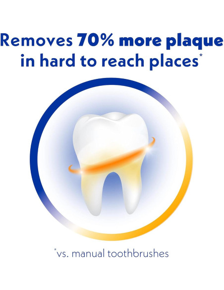 Cepillo de dientes eléctrico Spinbrush PRO CLEAN cerdas suaves