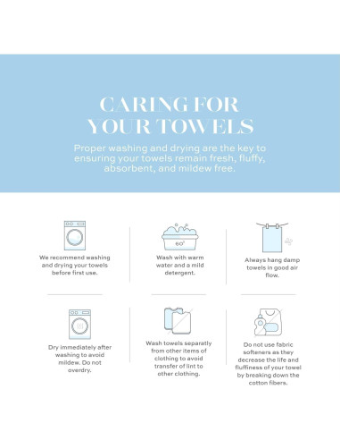 Juego de Toallas de Baño Lujo Clásico Blanco 4 Piezas 700 GSM