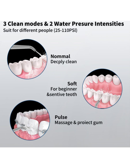 Kit de Limpieza Oral HUACO CARE H3 PLUS - Irrigador y Cepillo Eléctrico
