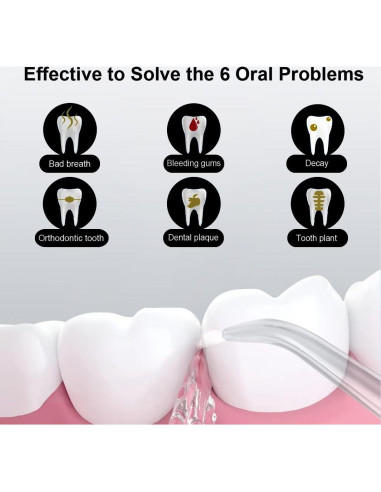 Kit de Limpieza Oral HUACO CARE H3 PLUS - Irrigador y Cepillo Eléctrico