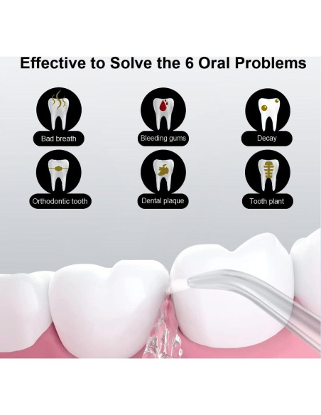 Kit de Limpieza Oral HUACO CARE H3 PLUS - Irrigador y Cepillo Eléctrico