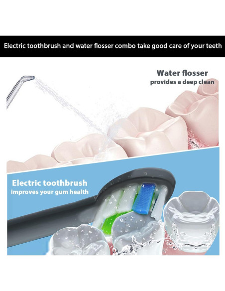 Kit de Limpieza Oral HUACO CARE H3 PLUS - Irrigador y Cepillo Eléctrico