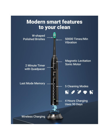 Kit de Limpieza Oral 2 en 1 FMK: Hilo Dental y Cepillo Eléctrico