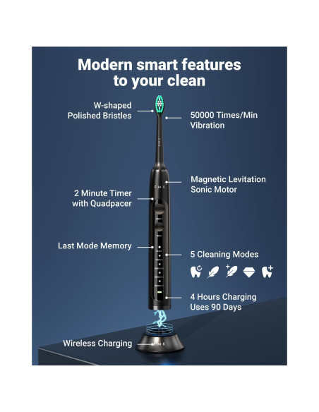 Kit de Limpieza Oral 2 en 1 FMK: Hilo Dental y Cepillo Eléctrico
