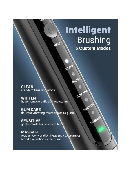 Kit de Limpieza Oral 2 en 1 FMK: Hilo Dental y Cepillo Eléctrico