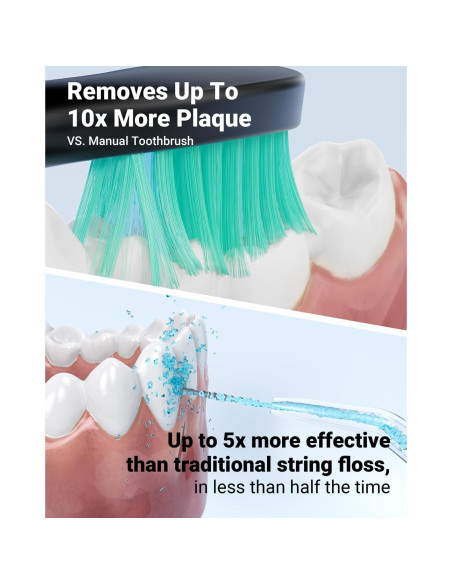 Kit de Limpieza Oral 2 en 1 FMK: Hilo Dental y Cepillo Eléctrico