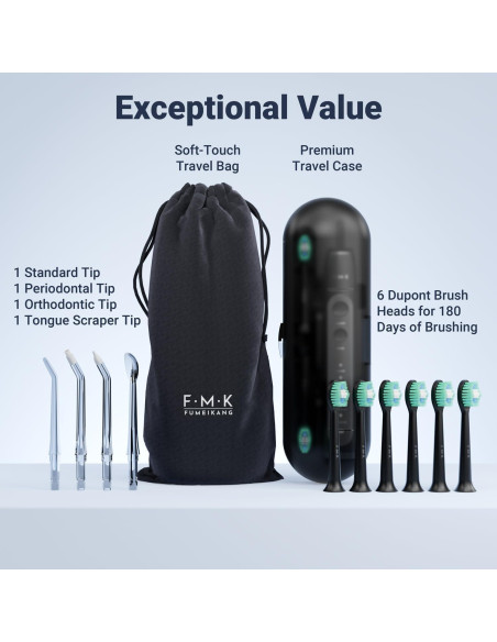 Kit de Limpieza Oral 2 en 1 FMK: Hilo Dental y Cepillo Eléctrico