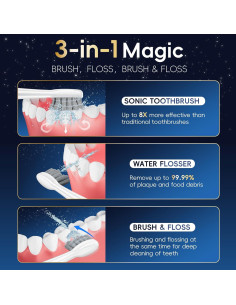 Cepillo de Dientes Eléctrico OILSAO con Irrigador 2.0 - 5 Modos 2