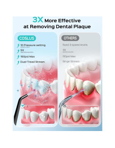 Irrigador Dental Portátil COSLUS E40 - 10 Niveles de Presión 2