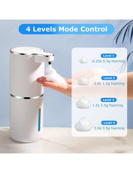 Paquete 2 Dispensadores Automáticos Jabón Espumoso VZZNN 760ml