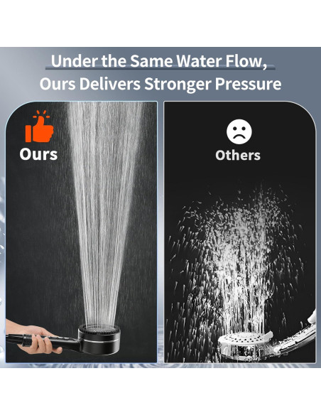 Cabezal de Ducha de Mano QKOQKO con Manguera 152.4 cm 4 Modos