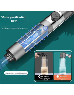 Filtro de Ducha Genérico Turbo con 5 Filtros y Mango Ajustable 2