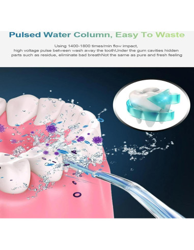 Irrigador Dental Inalámbrico Sucre Mist 3 Modos IPX7 220ML