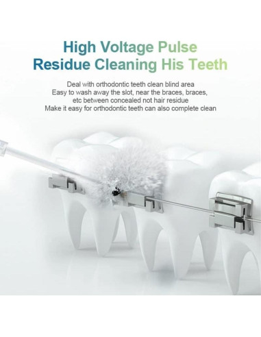 Irrigador Dental Inalámbrico Sucre Mist 3 Modos IPX7 220ML