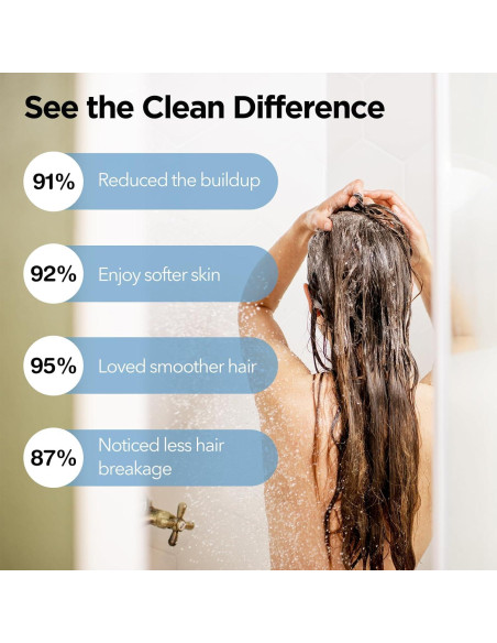 Cabezal de Ducha Filtrado MakeFit - Alta Presión 5 Modos Cromo