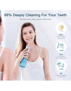 Irrigador Dental Inalámbrico ZDMATHE 300ml IPX7 2000mAh 2