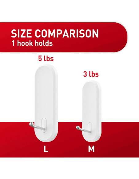 Ganchos de Alambre Command 4 Unidades, Soporta 2.27 kg, Blanco