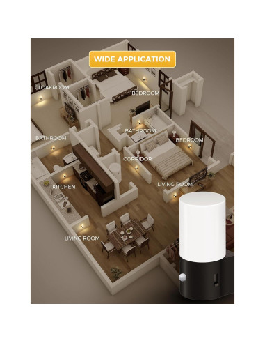 Luz Nocturna Regulable con Sensor de Movimiento LOHAS 100LM