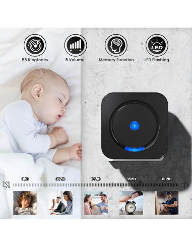 Extensor de Timbre Inalámbrico BESIMLIVE para Video Blink