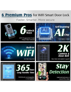 Cerradura Inteligente WiFi Dhiedas MD121 con Cámara HD y Teclado 2
