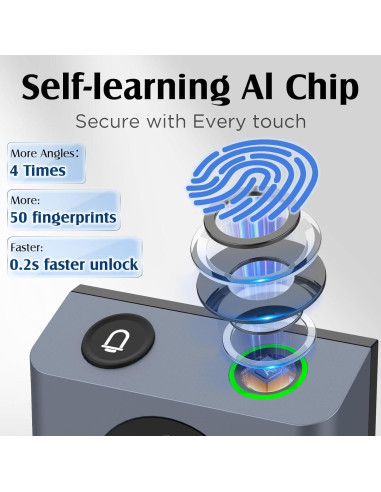 Cerradura Inteligente WiFi Dhiedas MD121 con Cámara HD y Teclado