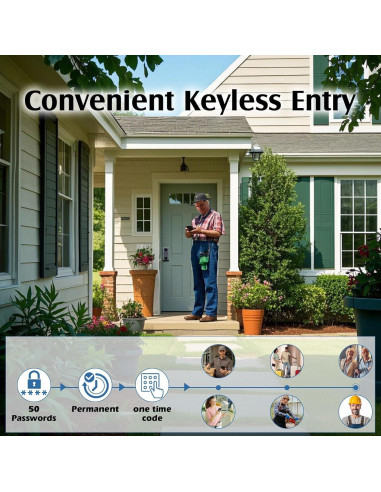 Cerradura Inteligente WiFi Dhiedas MD121 con Cámara HD y Teclado