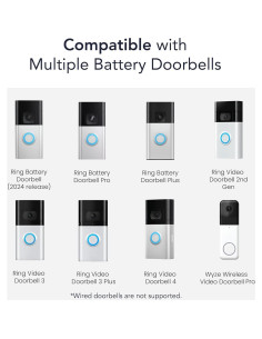 Cargador Solar Wasserstein 2.5W para Timbres Ring y Wyze 2