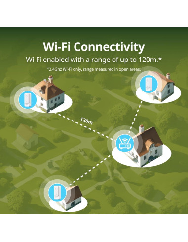 Detector de Fugas de Agua WiFi SwitchBot, Alarma 100dB, IP67