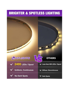 Tira LED COB 12V HitLights 5m Blanco Cálido 3000K 2400 LEDs 2