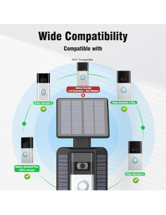 Cargador Solar QIBOX para Timbre Ring 3/4/Plus, 2.9W 2