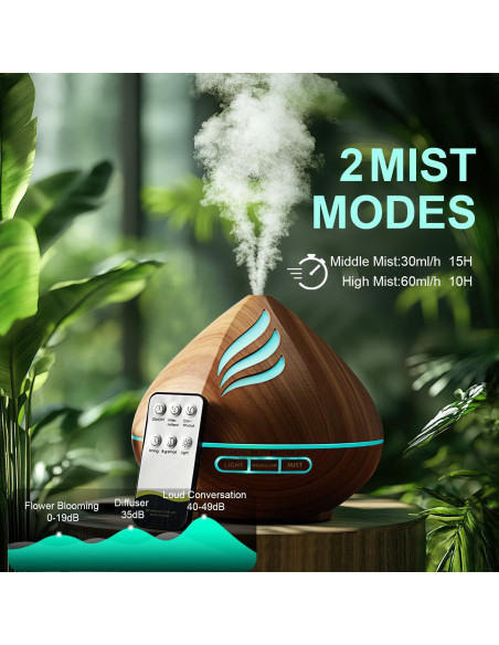 Difusor de Aceite Esencial JcrAsZZF 500ml con Control Remoto