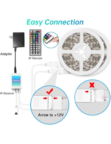 Tira de Luz LED Impermeable CHARKEE 10m RGB con Control Remoto