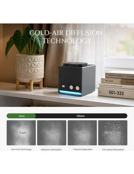 Difusor de Aceite Esencial Aromadd D-Air Titanio Negro 185.8 m Difusor de Aceite Esencial Aromadd D-Air Titanio Negro 185.8 m