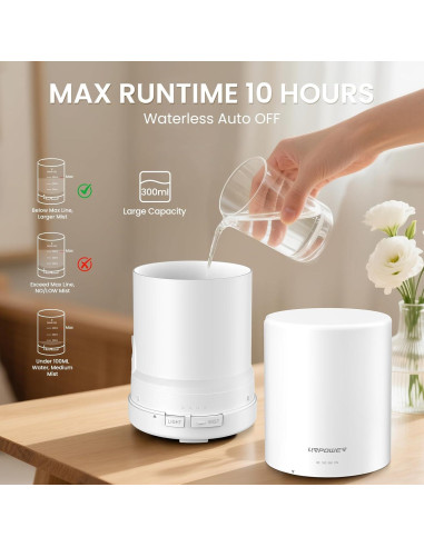 Difusor de Aromaterapia URPOWER 300ml Ultrasonico LED 7 Colores
