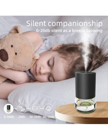 Difusor de Aceite Esencial Sin Agua KONCHILE E30 100ML Batería