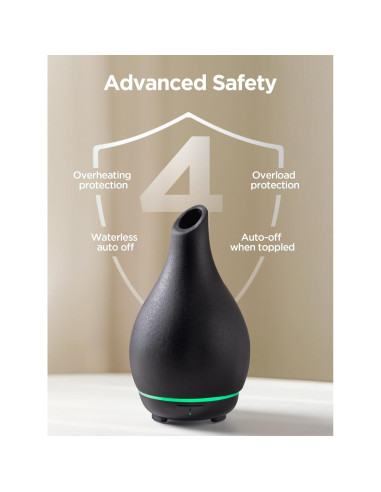 Difusor de Aceite Esencial InnoGear 150ml Cerámica Negro