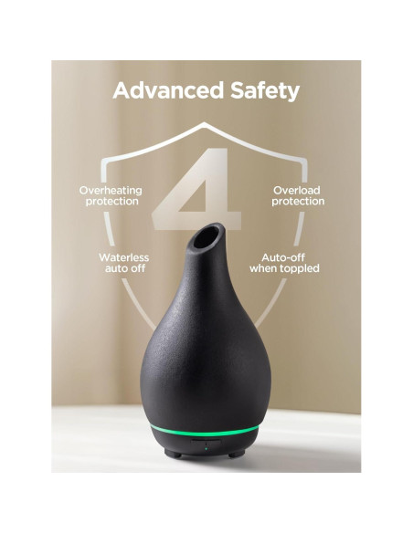 Difusor de Aceite Esencial InnoGear 150ml Cerámica Negro