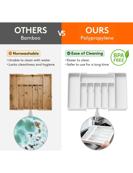 Organizador de Cajón Lifewit Expandible para Utensilios Blanco