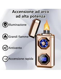 Encendedor Eléctrico TIKIUKI Arc Plasma Recargable Dorado 2
