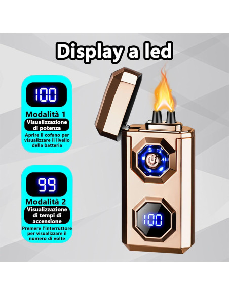 Encendedor Eléctrico TIKIUKI Arc Plasma Recargable Dorado