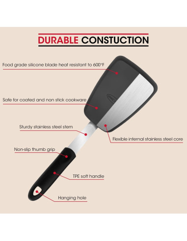Conjunto de Espátulas de Silicona Unicook 2 Piezas Resistente al Calor
