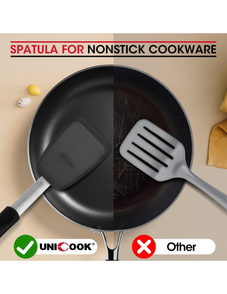 Conjunto de Espátulas de Silicona Unicook 2 Piezas Resistente al Calor