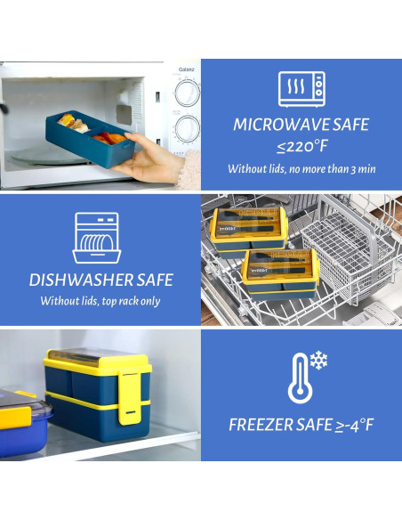 Caja Bento CPIYNOE 3 Compartimentos 1.39L Azul Amarillo