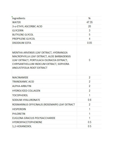 Suero Facial Antienvejecimiento Lupure 29.57 ml Vitamina C