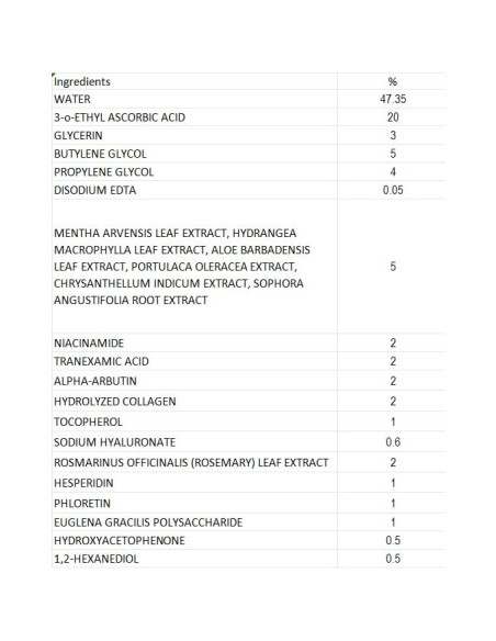 Suero Facial Antienvejecimiento Lupure 29.57 ml Vitamina C