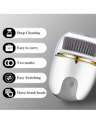 Cepillo Facial Exfoliante Eléctrico EchoElevate 3 Cabezas 2 Velocidades