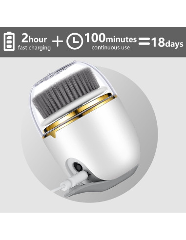 Cepillo Facial Exfoliante Eléctrico EchoElevate 3 Cabezas 2 Velocidades