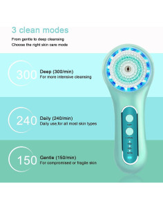 Cepillo Exfoliador Facial Eléctrico Umickoo IPX7 5 Cabezas 2