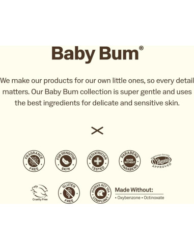 Loción Solar SPF 50 Sun Bum Baby Bum Piel Sensible 88.7 mL